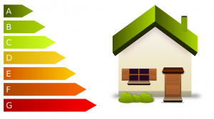 Energy Efficiency: £3,500 cost cap to take effect from 1st April 2019